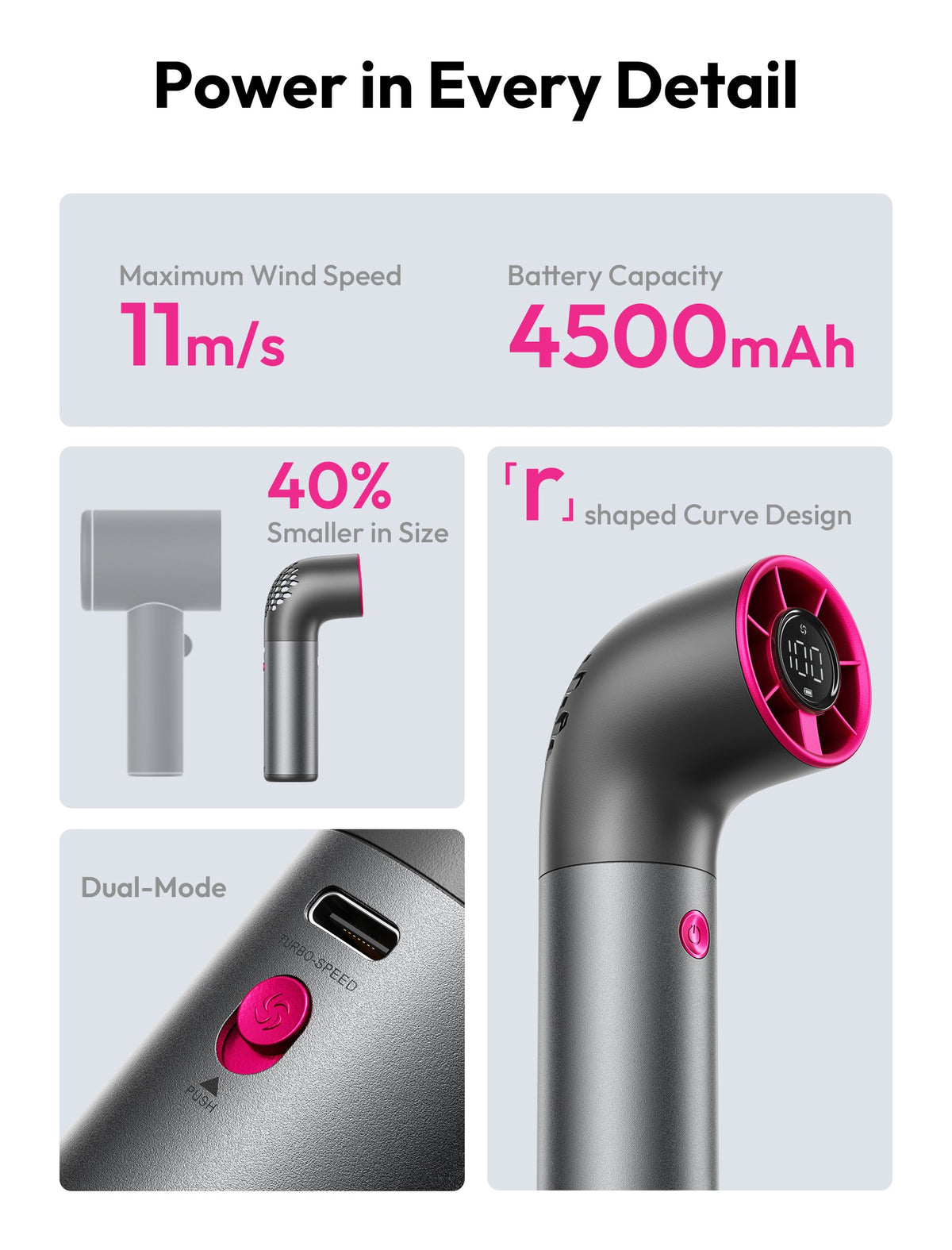 Handheld High-Speed Fan Aero Ultra
